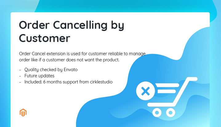 Order Cancellation Order Cancellation
